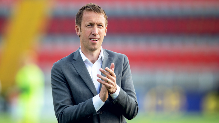 Грэм Поттер