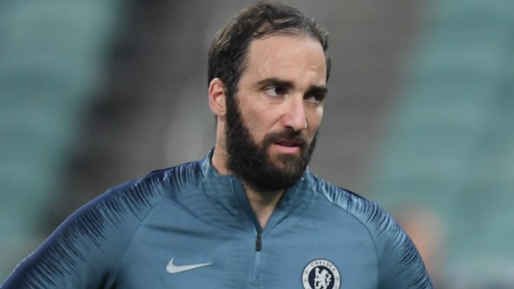 Гонсало Игуаин Гонсало Игуаин