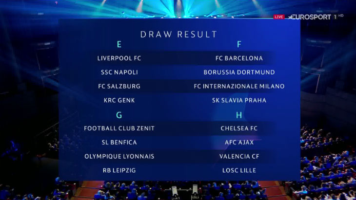 Группы E — H