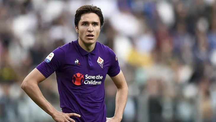 Федерико Кьеза