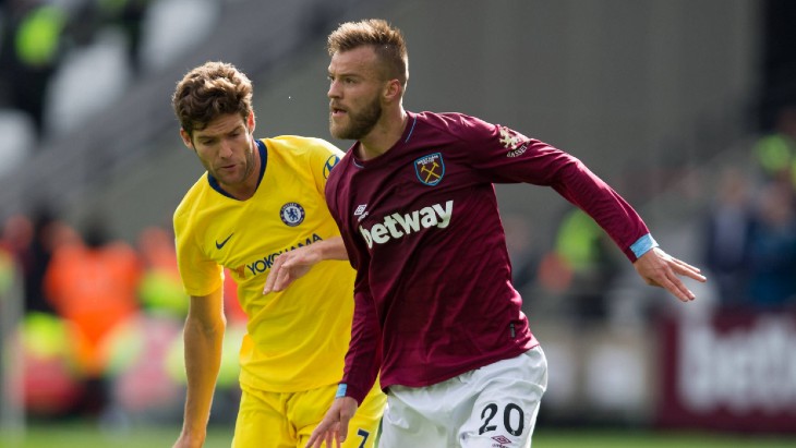 Андрей Ярмоленко