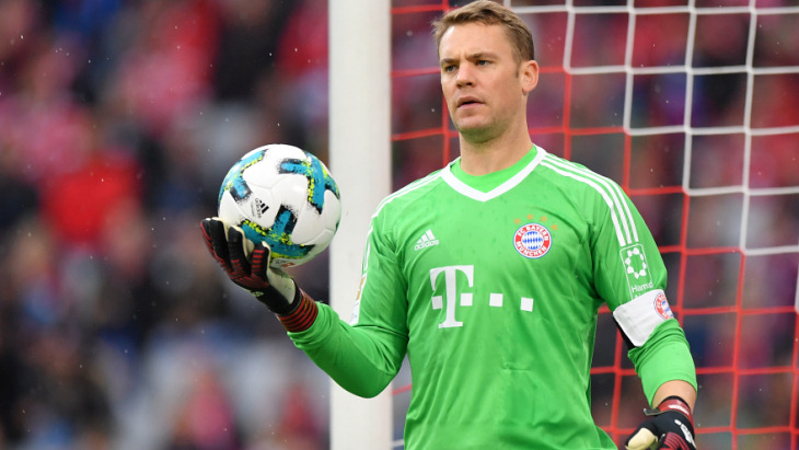 Мануэль Нойер Мануэль Нойер