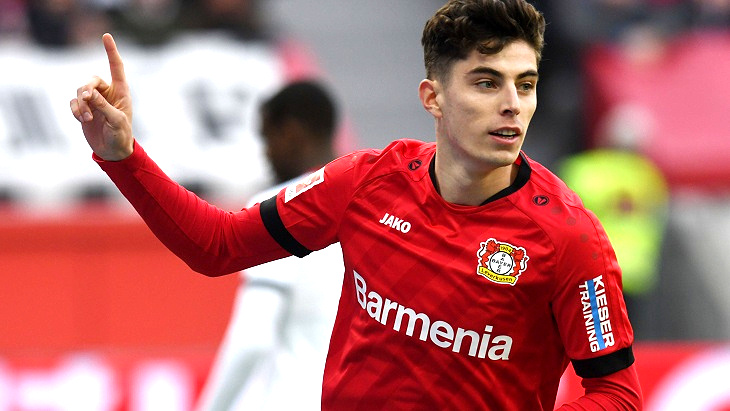 Кай Хаверц Кай Хаверц