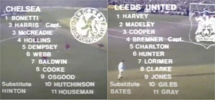 Стартовые составы команд