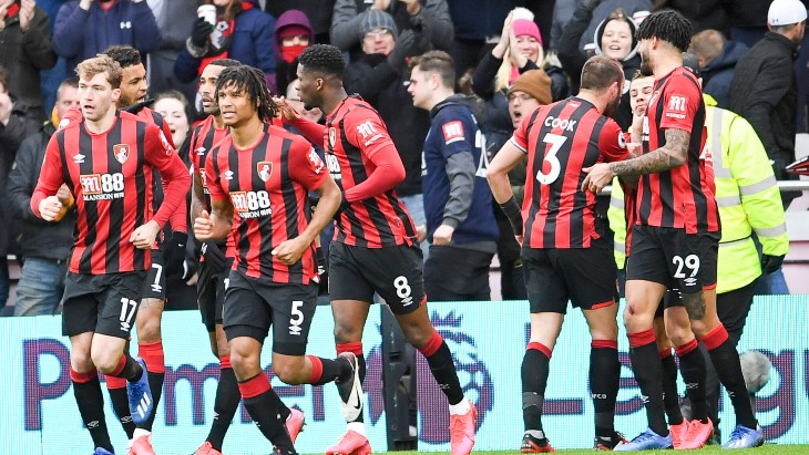 Футболисты «Борнмута»