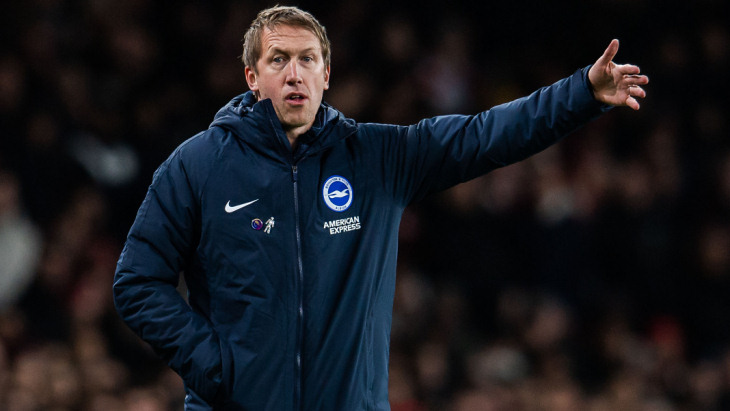 Грэм Поттер