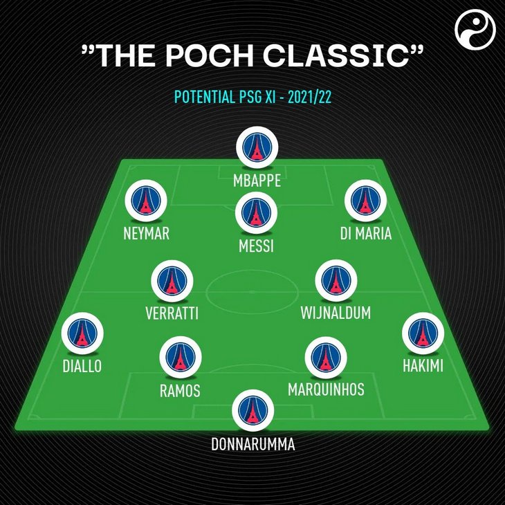 Схема «Пари Сен-Жермен»