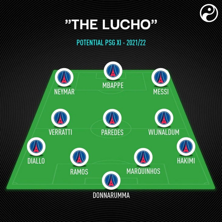 Схема «Пари Сен-Жермен»