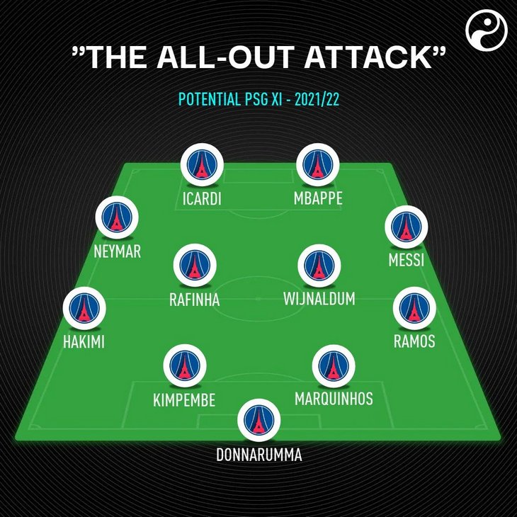 Схема «Пари Сен-Жермен»