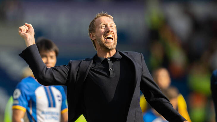 Грэм Поттер