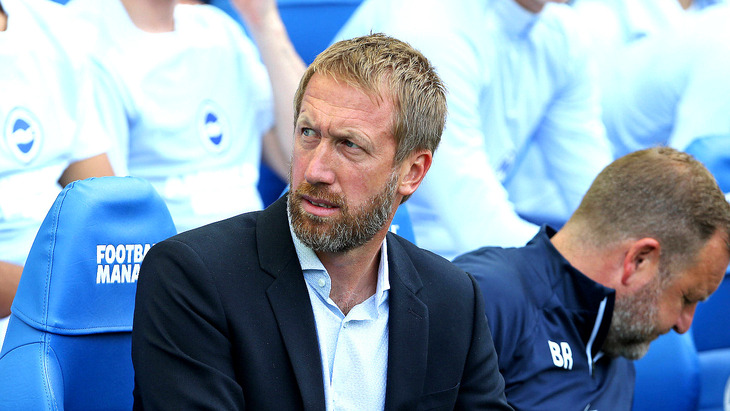 Грэм Поттер Грэм Поттер