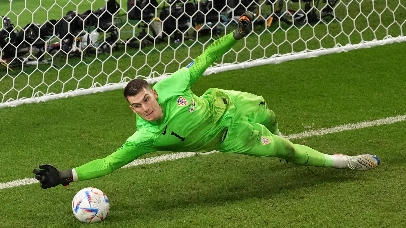 Доминик Ливакович