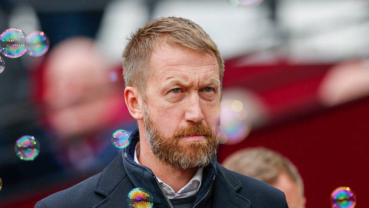 Грэм Поттер Грэм Поттер