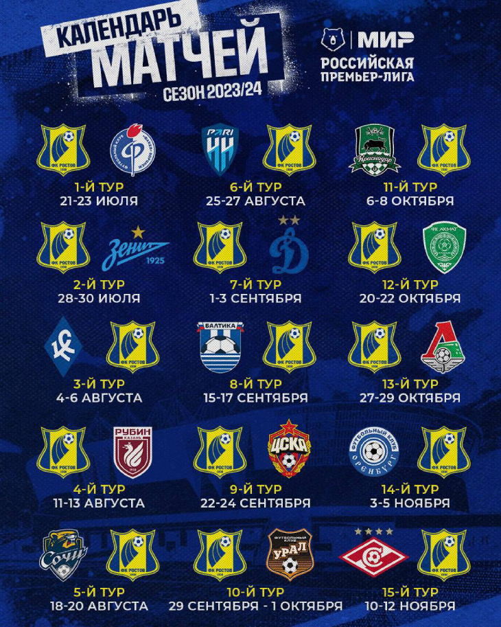 Расписание первого круга