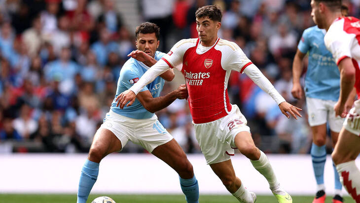 Кай Хаверц Кай Хаверц