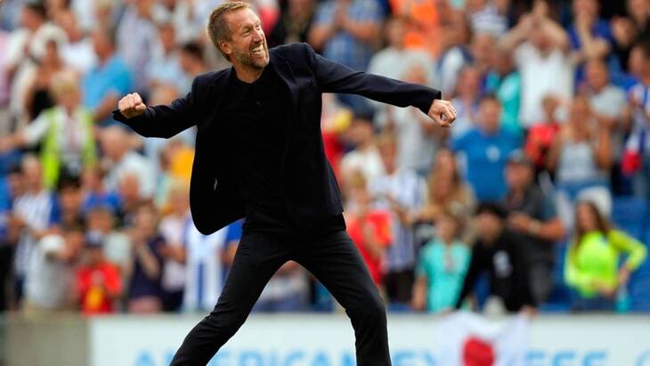 Грэм Поттер