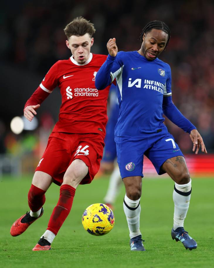 «Ливерпуль» — «Челси»