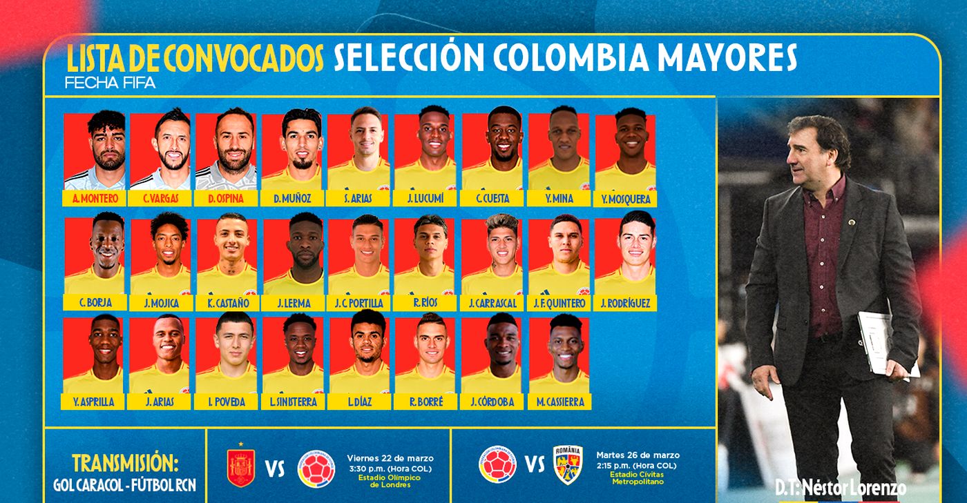 Состав сборной Колумбии на товарищеские матчи с Испанией и Румынией
