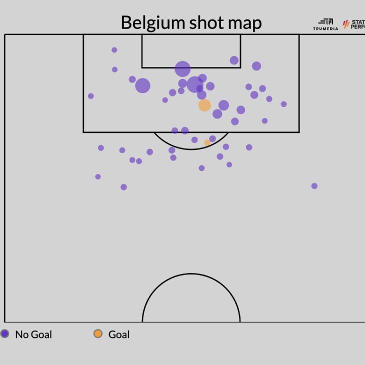 Карта ударов сборной Бельгии