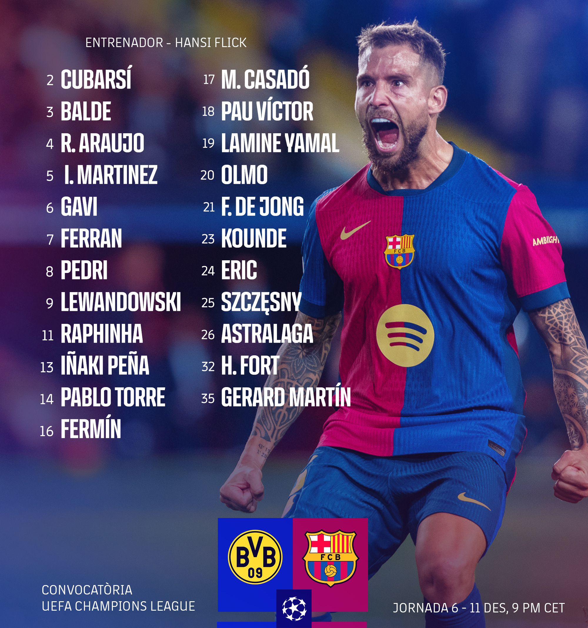 Состав «Барселоны» на матч с «Боруссией» Дортмунд в Лиге чемпионов