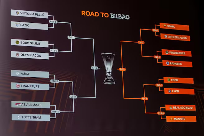 Сетка плей-офф Лиги Европы