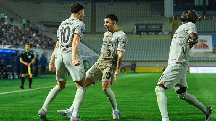 ФК Краснодар