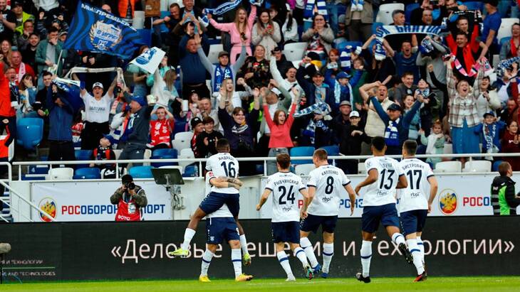 ФК «Балтика