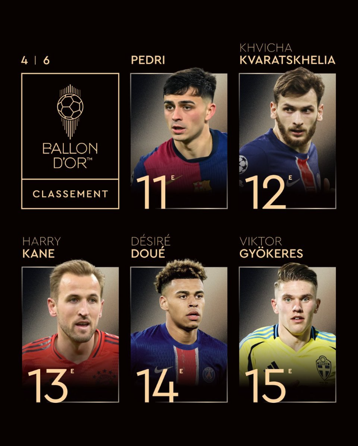 11-15 место