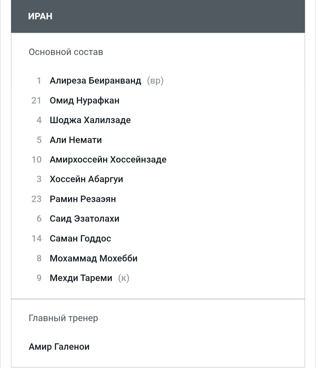 Стартовый состав сборной Ирана