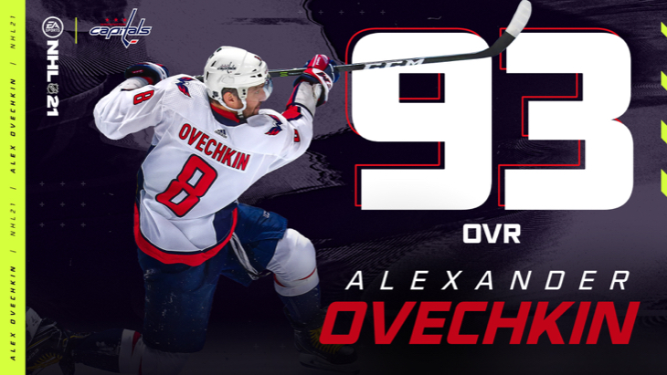 Александр Овечкин в HNL 21