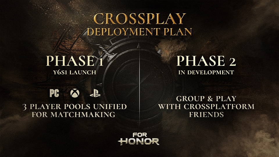 Кросс-платформенная поддержка в For Honor