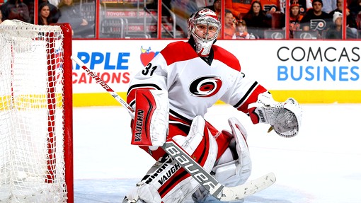 Антон Худобин