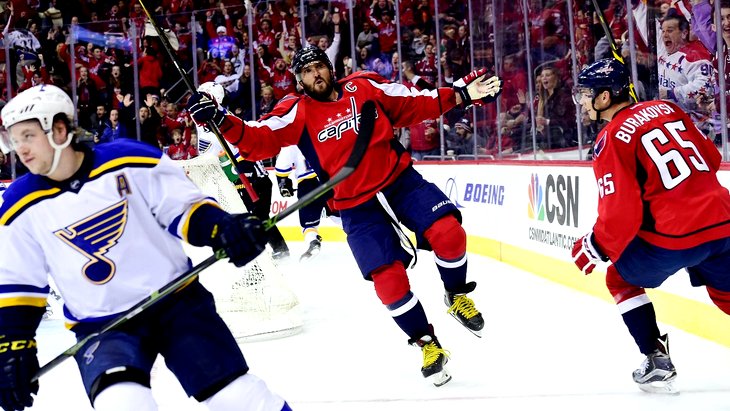 Александр Овечкин Александр Овечкин