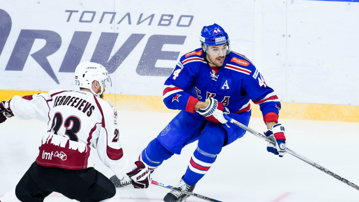 СКА — «Динамо» Рига