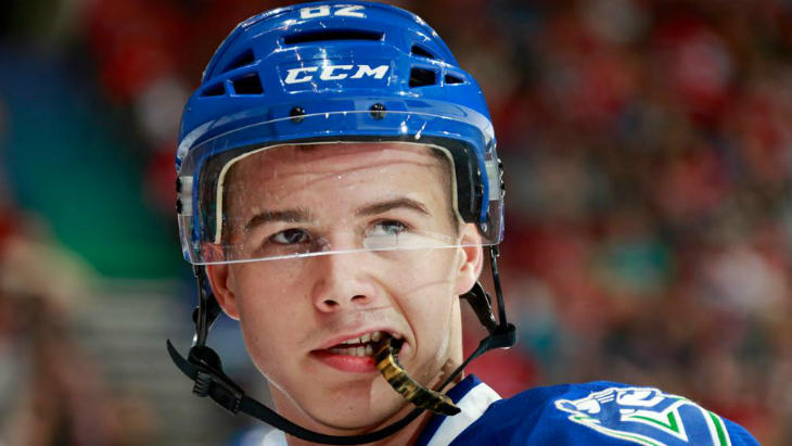 Николай Голдобин