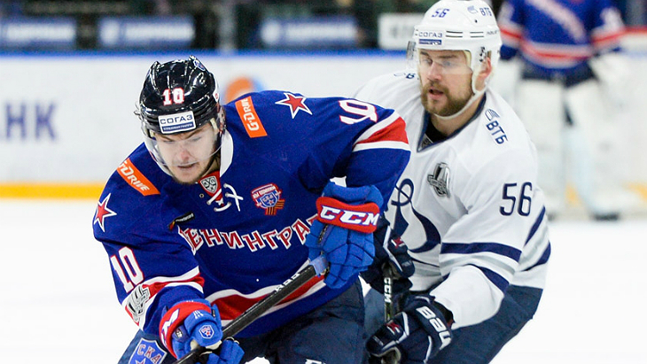 СКА — «Динамо»