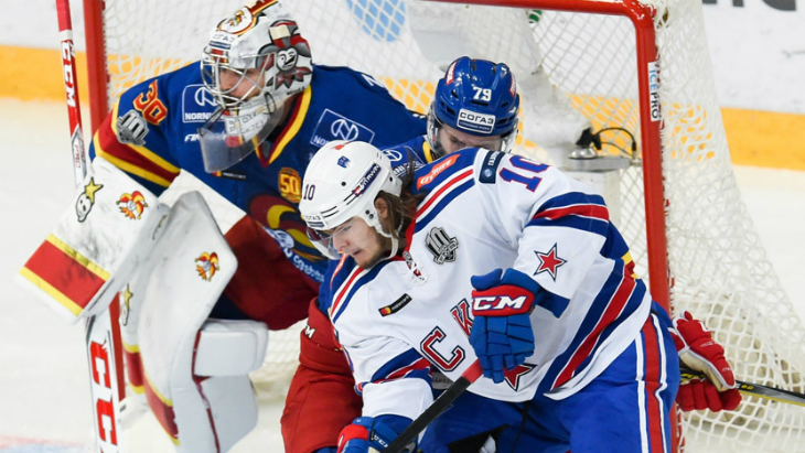 СКА — «Йокерит»