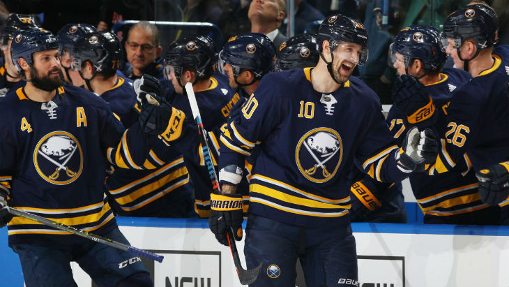 «Баффало» «Баффало»