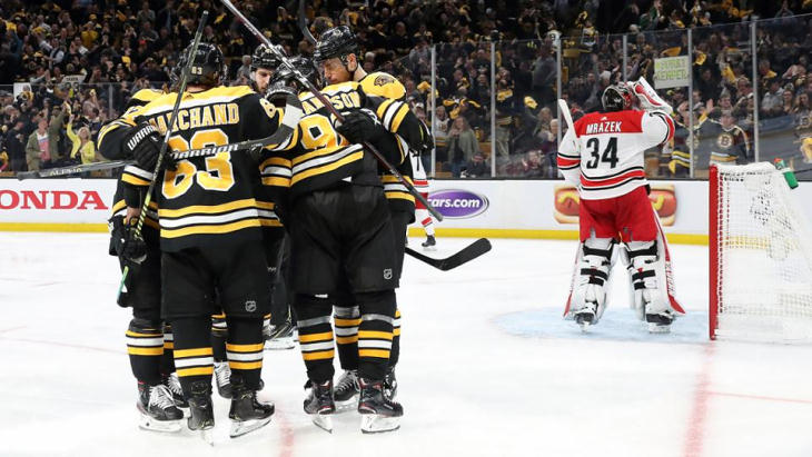 Хоккеисты «Бостона»