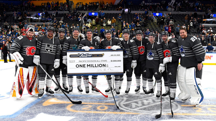 Тихоокеанский дивизион стал победителем Матча звезд НХЛ-2020