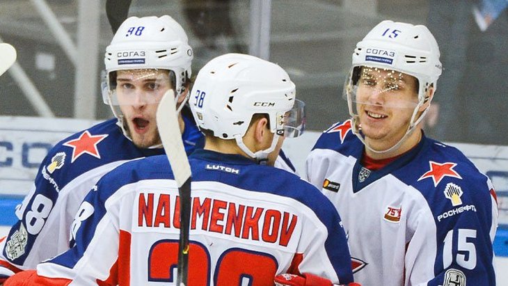 Хоккеисты ЦСКА