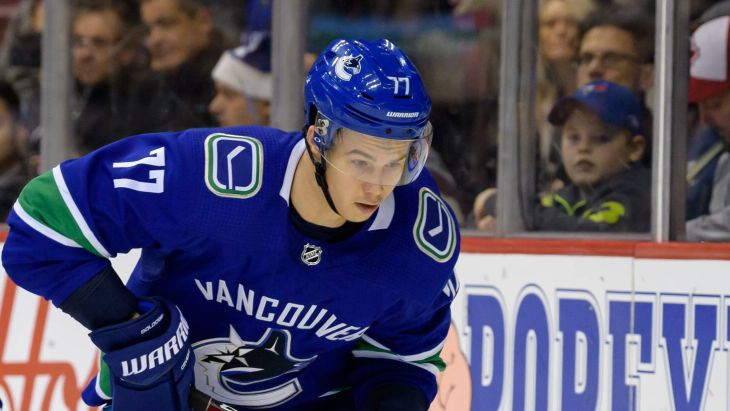 Николай Голдобин