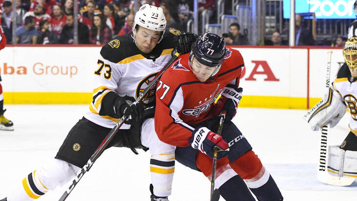 Определились все участники Кубка Стэнли-2021