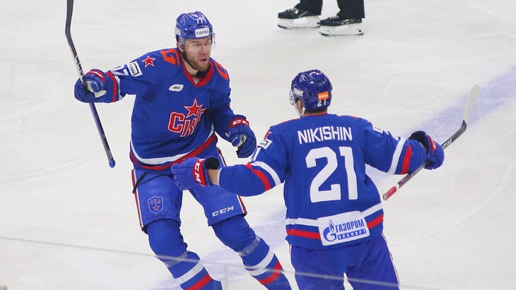 Игроки СКА Игроки СКА