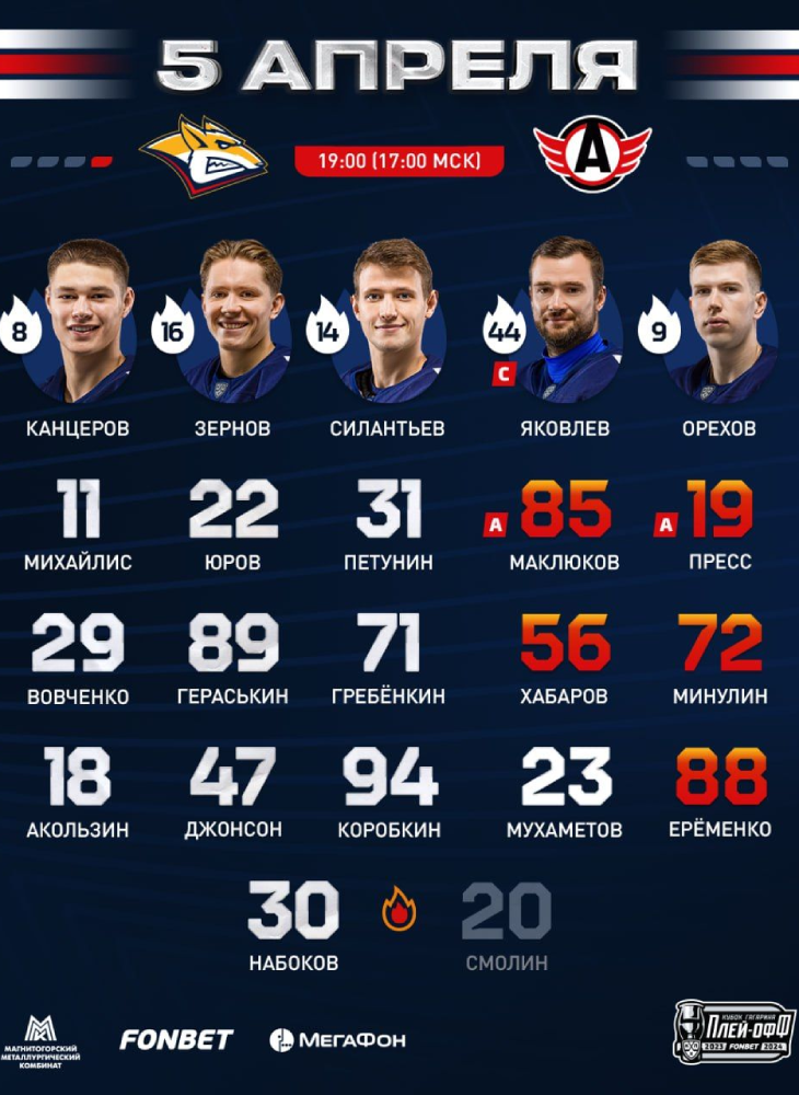 Состав «Металлурга».