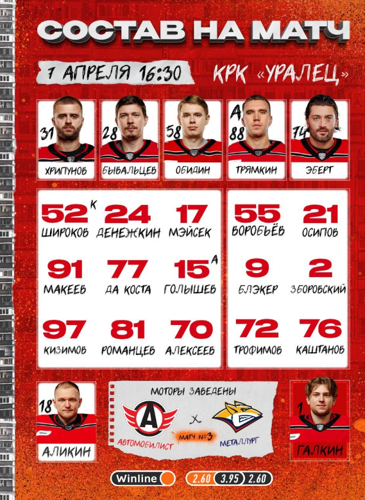 Состав «Автомобилиста».