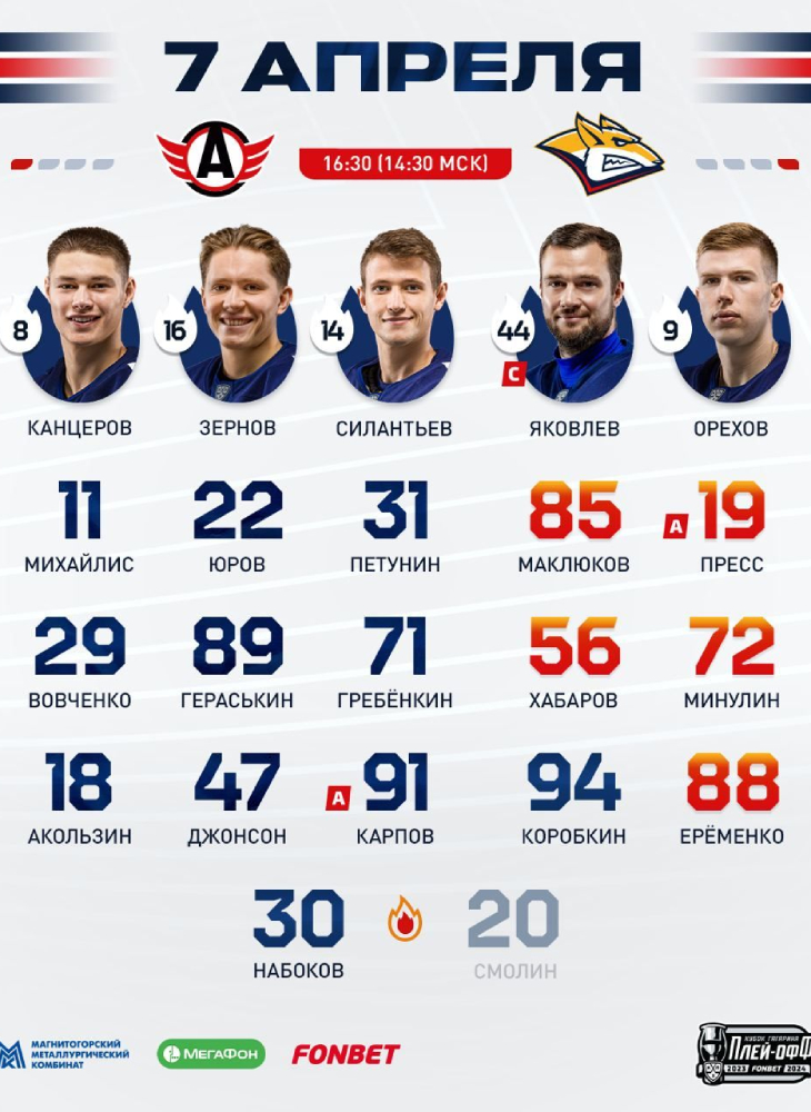 Состав «Металлурга».