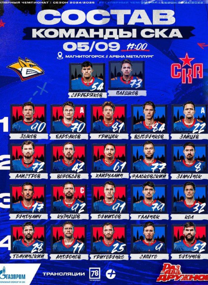 Состав СКА