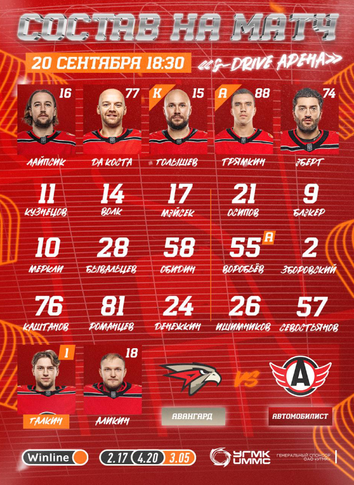 Состав «Автомобилиста»