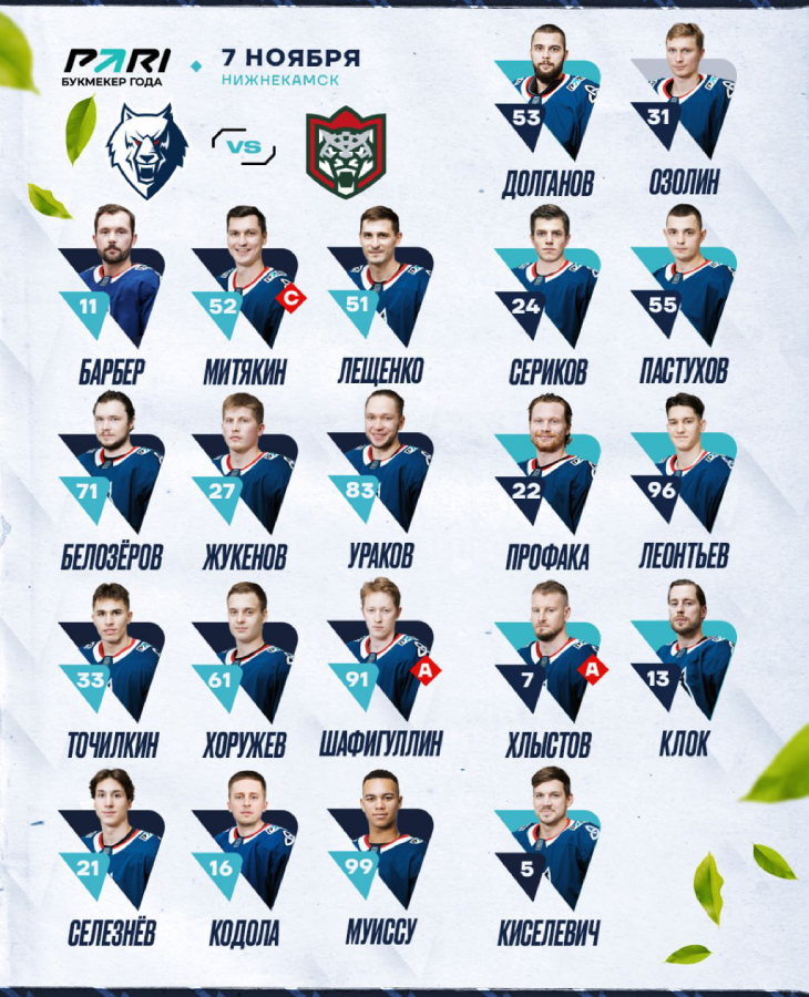 Состав «Нефтехимика» 